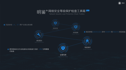 明鑒信息安全等級(jí)保護(hù)檢查工具箱 安恒信息助力構(gòu)建網(wǎng)絡(luò)與信息安全防護(hù)新體系