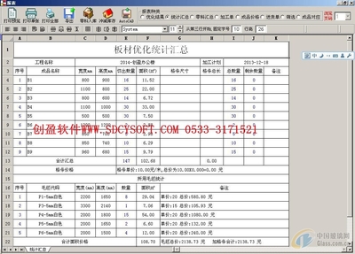 【淄博創(chuàng)元科技發(fā)展】-門窗設計優(yōu)化管理,玻璃板材優(yōu)化,不銹鋼板材優(yōu)化,玻璃標簽,中空玻璃隔條優(yōu)化
