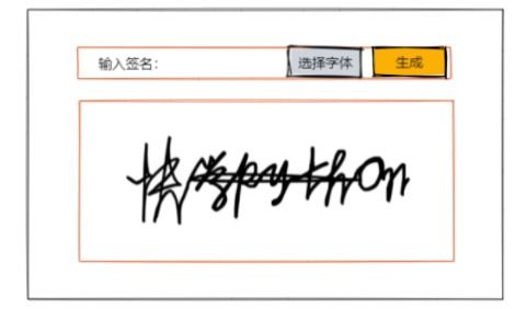 python gui 利用tkinter制作簽名設(shè)計軟件